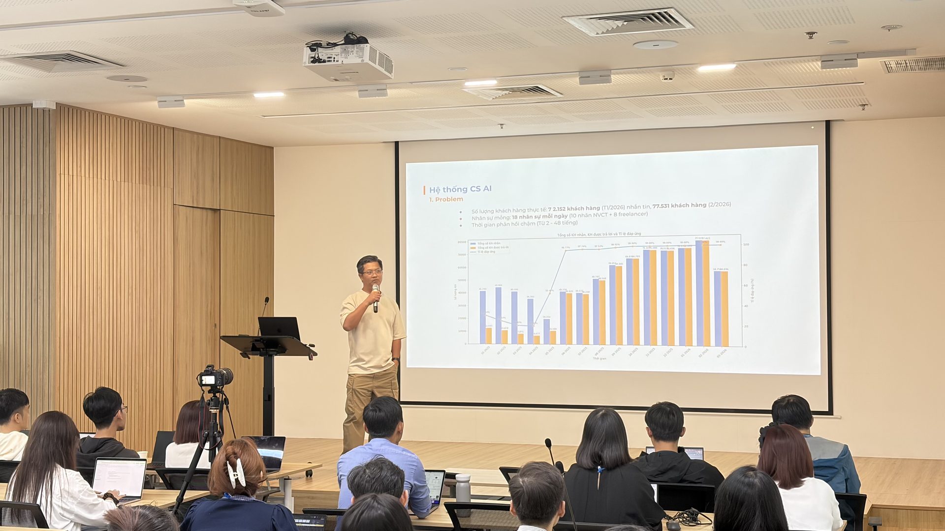 Leaders Talk — khoảnh khắc 5
